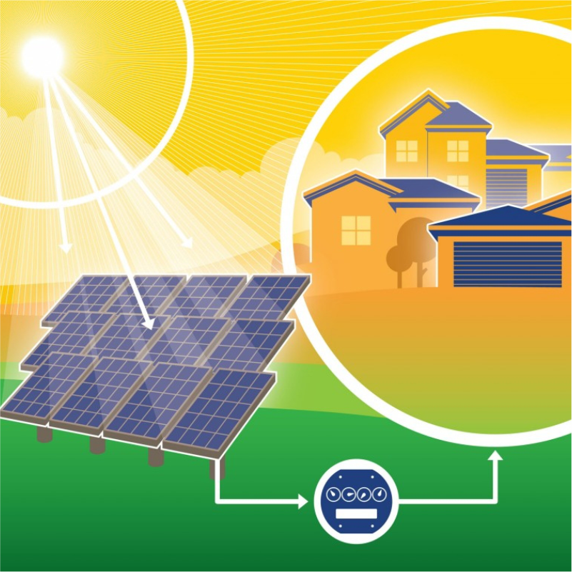 Compensação de energia elétrica